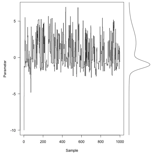 plot of chunk unnamed-chunk-36