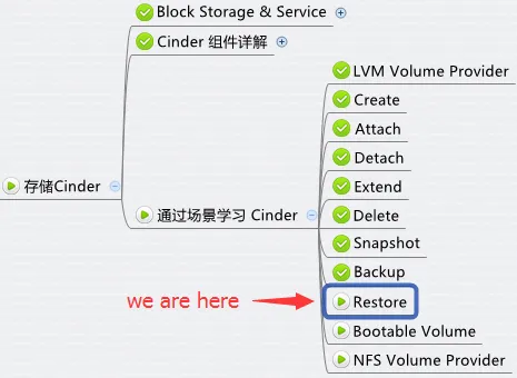 http://7xo6kd.com1.z0.glb.clouddn.com/upload-ueditor-image-20160714-1468449598318090302.png