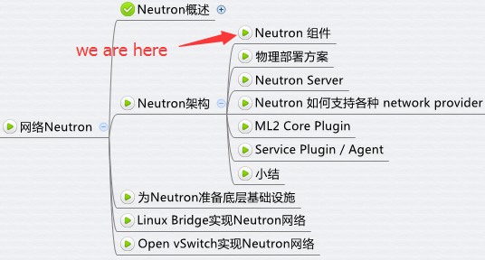 http://7xo6kd.com1.z0.glb.clouddn.com/upload-ueditor-image-20160731-1469921825451050382.png image494.6.png