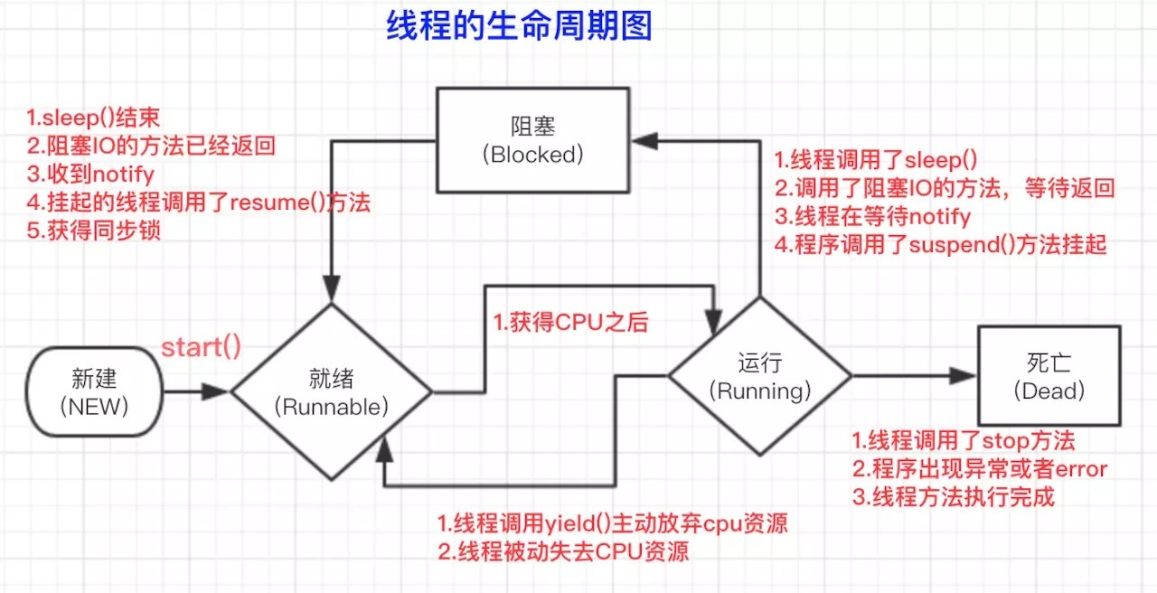 img_ffba891e78bb6f35e112f29673fb8e1a.jpe